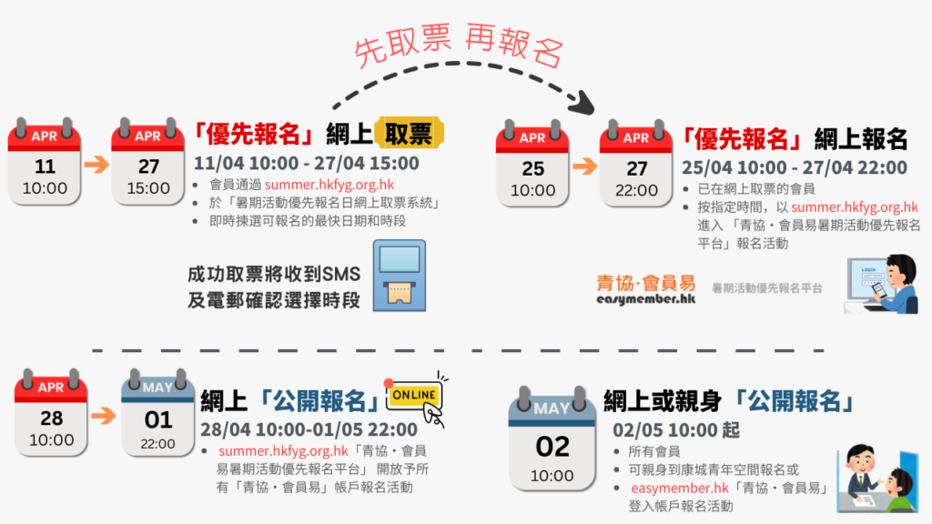 暑期活動報名日程