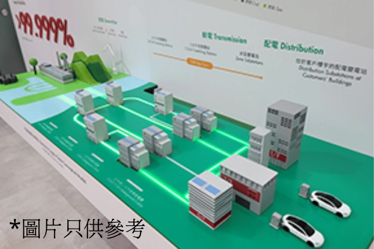 Summer Go!港燈電力冒險世界